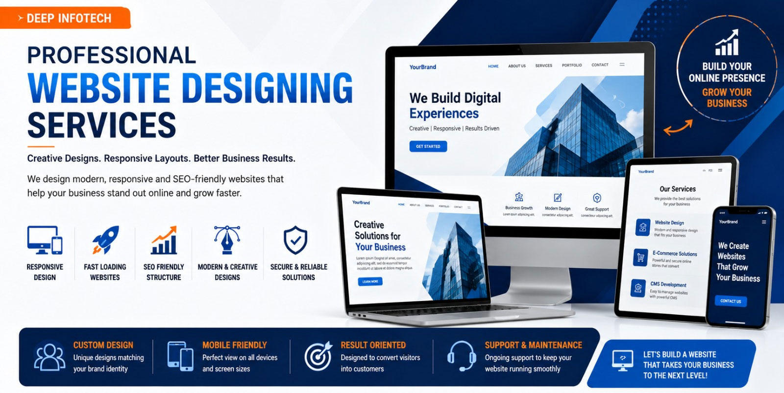 Best Website Designing Company in Lucknow | SEO Friendly & Responsive Web Design Services